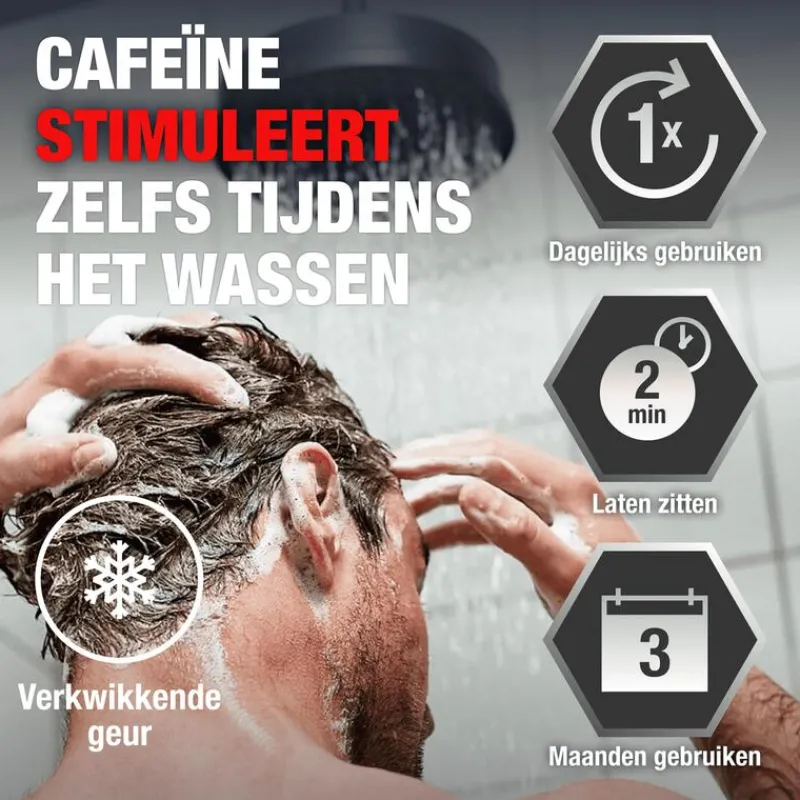 Alpecin Cafeïne Shampoo 250 ML