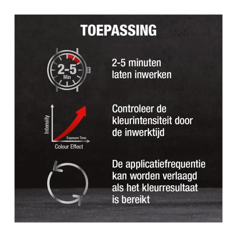 Alpecin Grey Attack Shampoo 200 ML