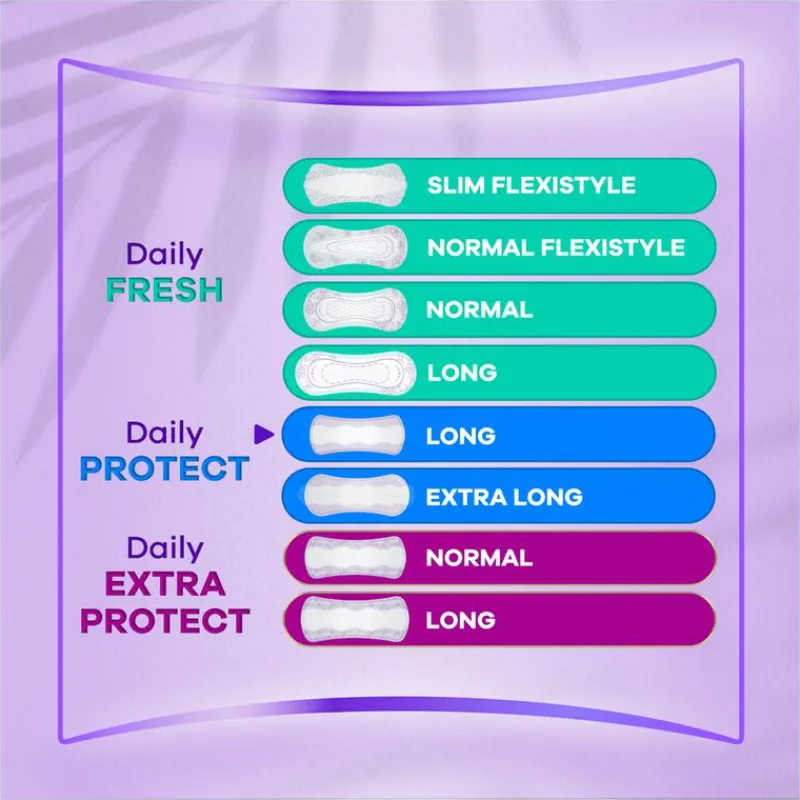 Always Dailies Protect Long 0 Parfum Big Pack