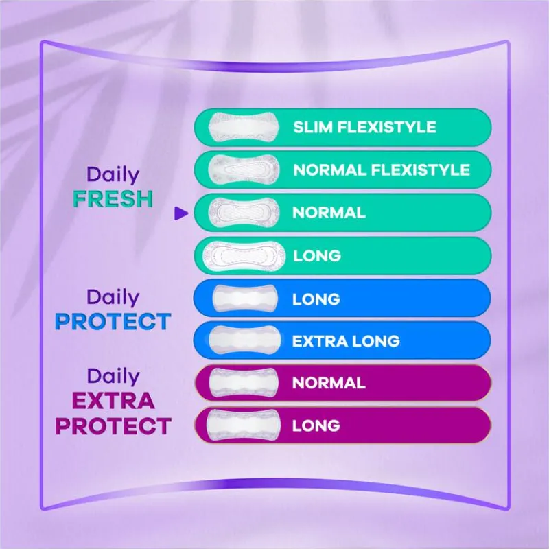 Always Daily Fresh Normal 0 Parfum
