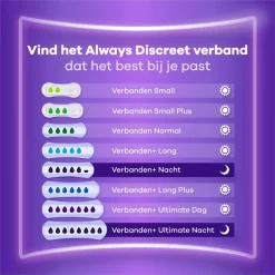 Always Discreet Incontinentieverband Long