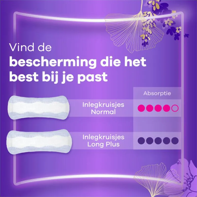 Always Discreet Always Inlegkruisje Discreet Normal