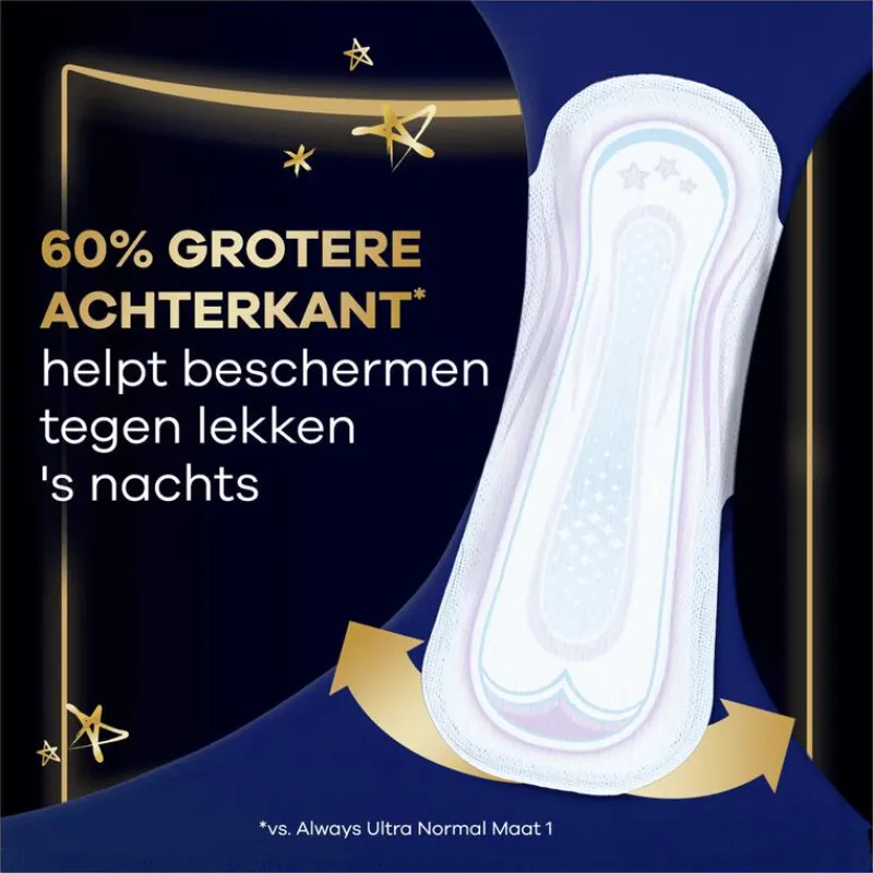 Always Maandverband Ultra Secure Night Wings Giga Pack