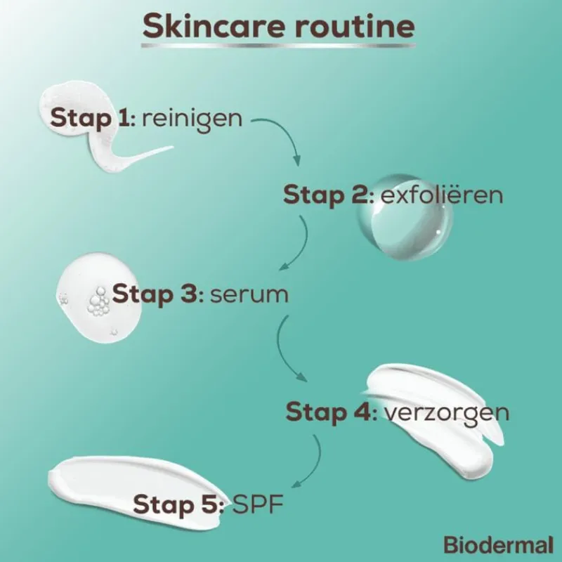 Biodermal Dag- en Nachtcrème 100 ML