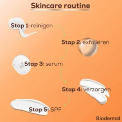 Biodermal Matterend Zonnefluïde Gezicht SPF50+ 40 ML
