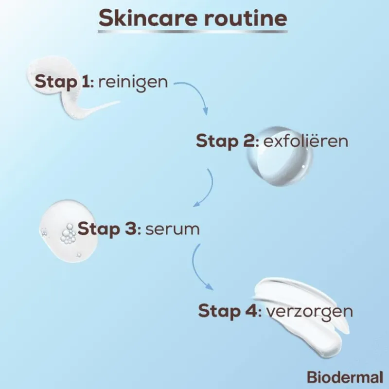 Biodermal Pigment Nachtcreme 50 ML