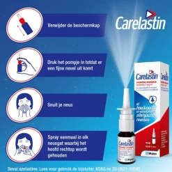 Carelastin Azelastine Neusspray