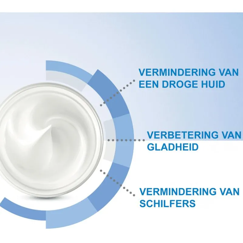 CeraVe SA Anti-Ruwe Huid Crème 340 GR