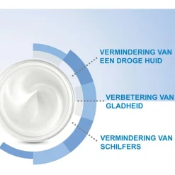 CeraVe SA Anti-ruwe Huidcrème 177 ML