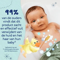 Childs Farm Baby Shampoo & Wash 250ml