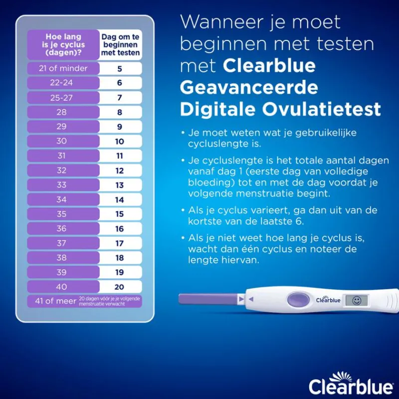 Clearblue Geavanceerde Digitale Ovulatietestset 10 Stuks