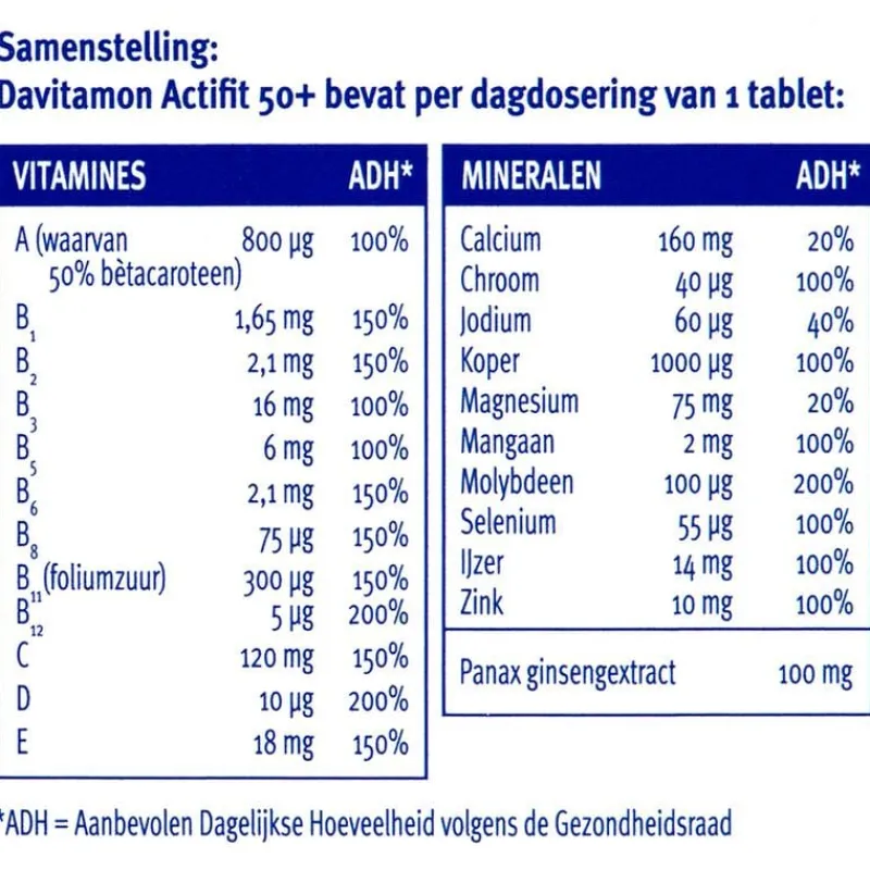 Davitamon Actifit 50+ Multivitamine met Ginseng 90 Tabletten
