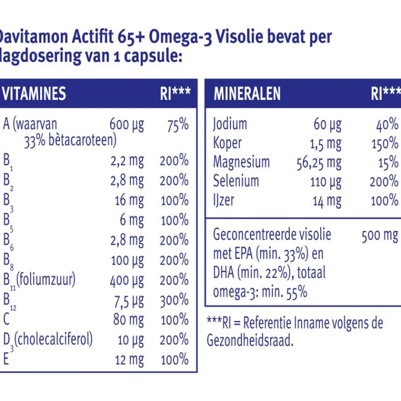 Davitamon Actifit 65+ Omega 3 Visolie Capsules