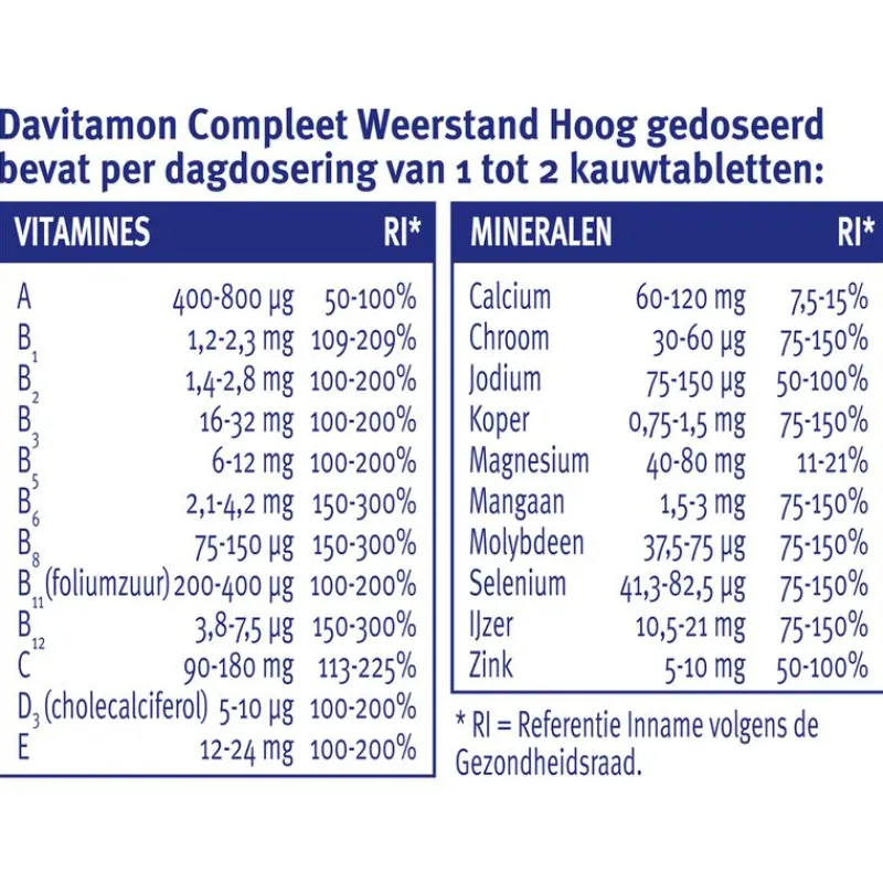 Davitamon Compleet Weerstand Forte 50 Kauwtabletten