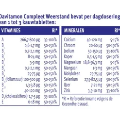 Davitamon Compleet Weerstand Vitamine C&D Bosvruchten 60 kauwtabl
