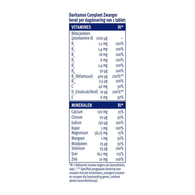Davitamon Compleet Zwanger met Extra Foliumzuur en Vitamine D3 60 Tabletten