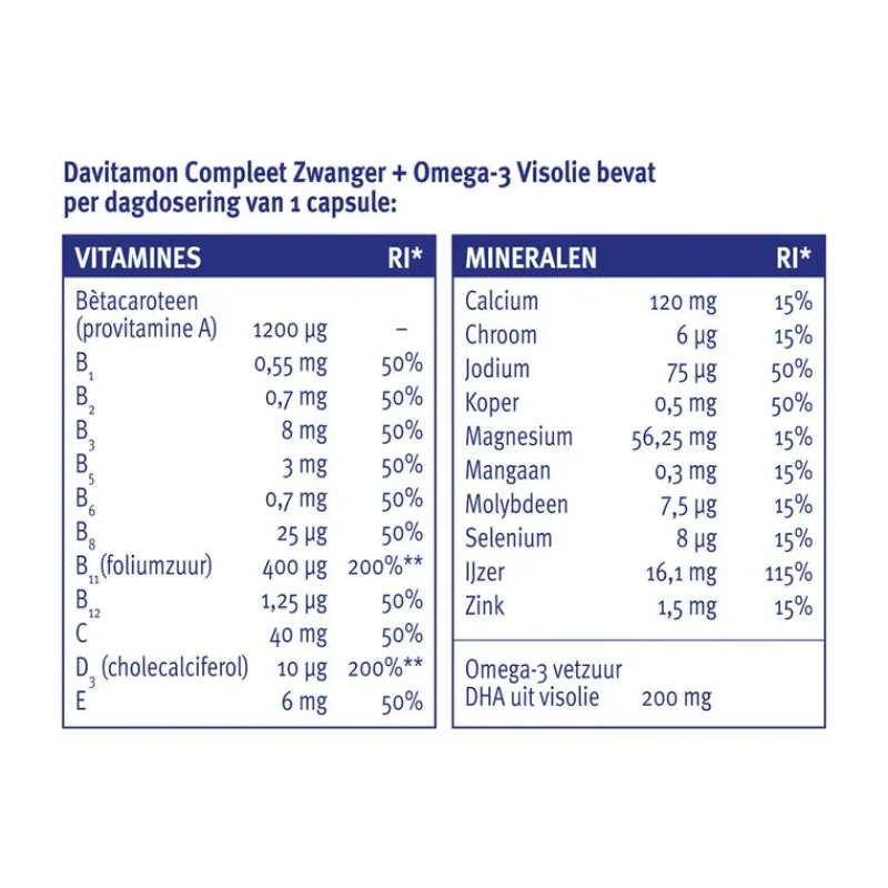 Davitamon Compleet Zwanger + Omega-3 Visolie 60 Stuks