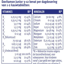 Davitamon Junior 3+ Kauwvitamines Framboos