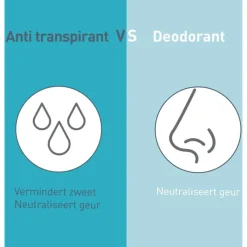 Deoleen Regular Anti-Transpirant Deodorant Roller 50 ML