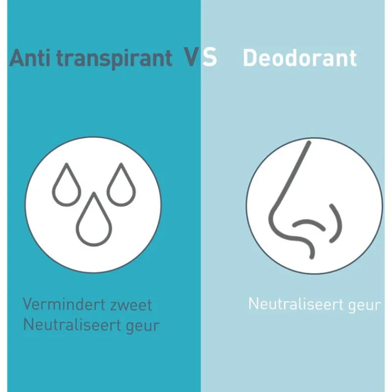 Deoleen Sensitive Anti-Transpirant Deodorant Roller 50 ML