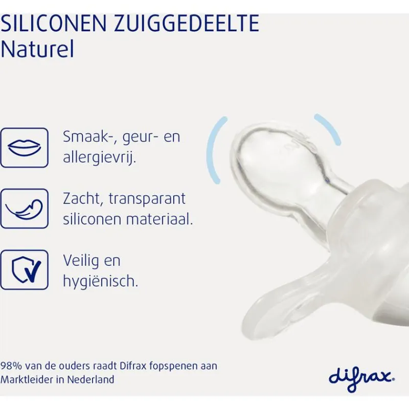 Difrax Fopspeen Natural 12 Maanden Lichtblauw BPA-vrij