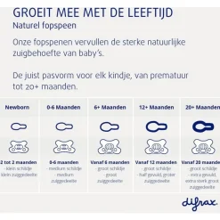 Difrax Fopspeen Natural 6 Maanden Paars BPA-vrij