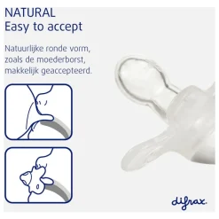 Difrax Fopspeen Naturel Lime Emerald 12 Maanden