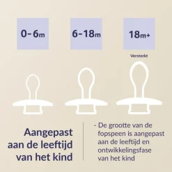 Difrax LOVI Prime Fopspeen 0 - 6 maanden