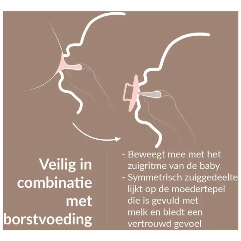 Difrax LOVI Prime Fopspeen 6-18 Maanden BPA-vrij