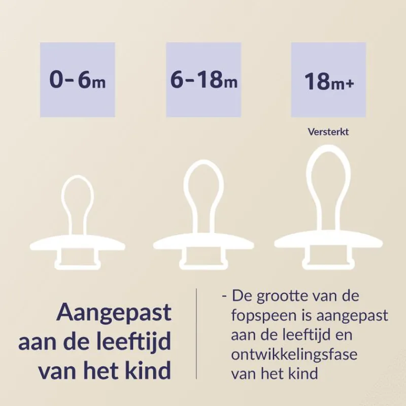 Difrax LOVI Prime Fopspeen 6-18 Maanden BPA-vrij