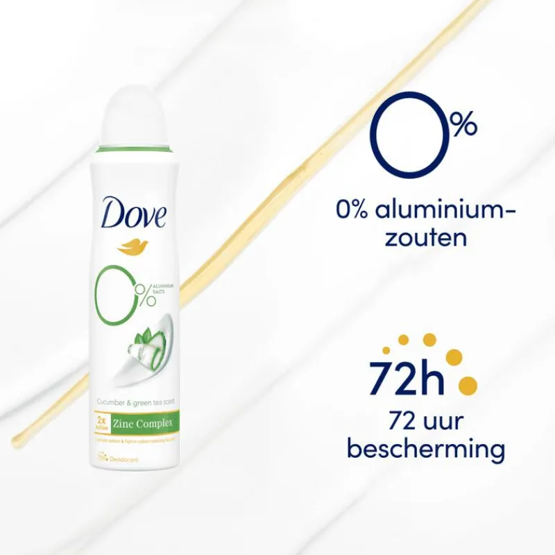 Dove Advanced Care Go Fresh Cucumber & Green Tea Deodorant Spray 150 ML