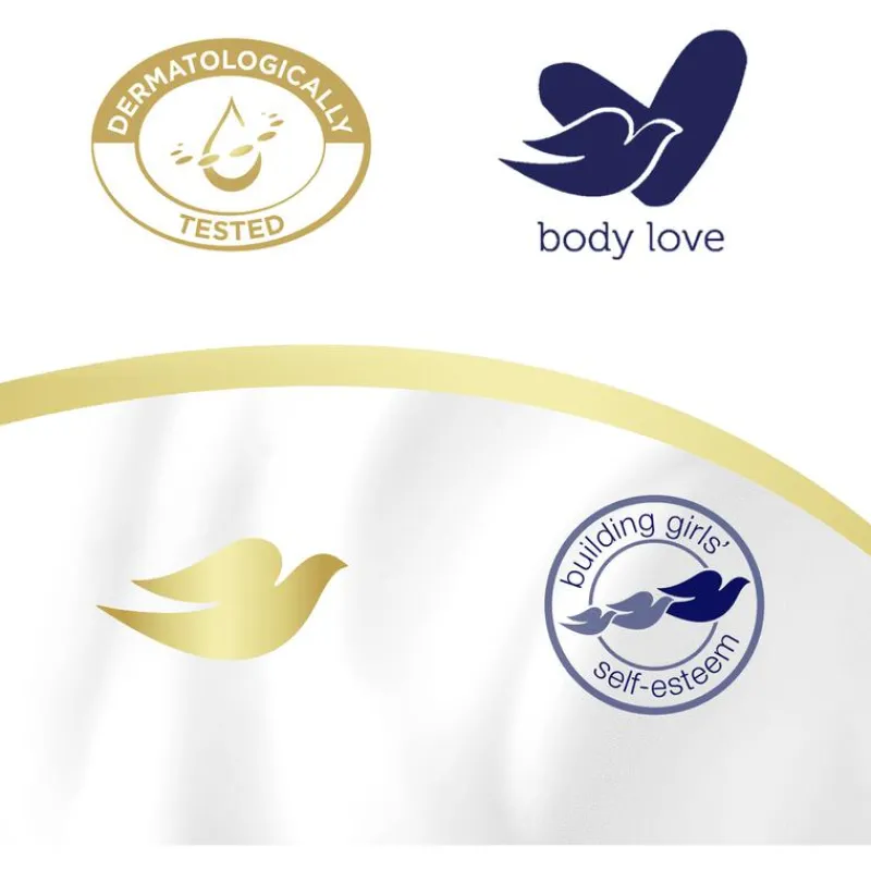 Dove Body Love Essential Care Handcrème 75 ML