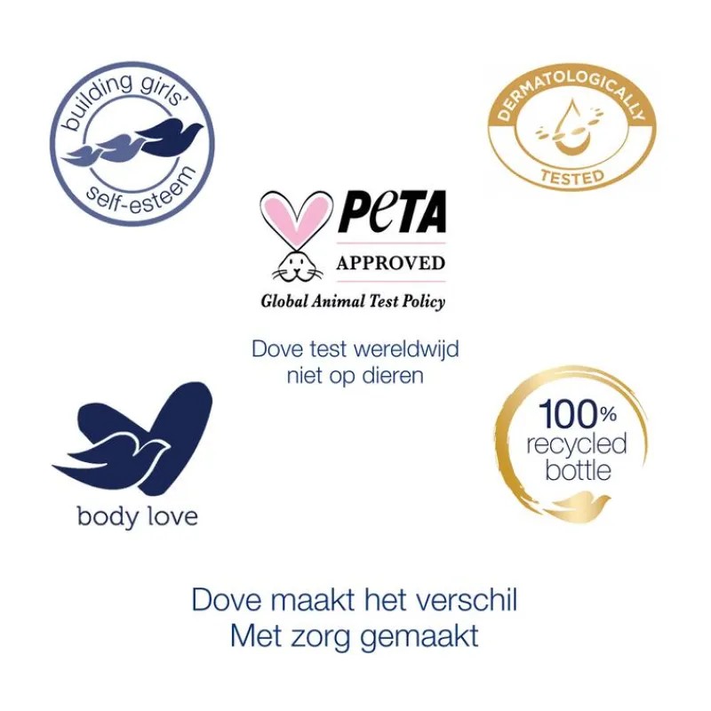 Dove Body Love Essential Care Bodylotion 250 ML