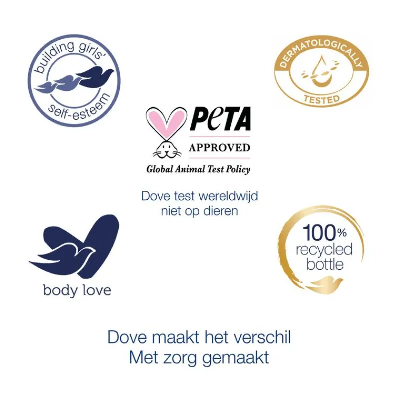 Dove Body Love Intens Care Bodylotion 400 ML