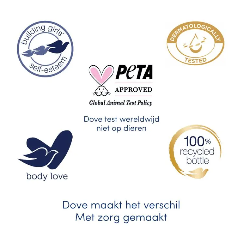 Dove Body Love Rich Nourishment Bodycrème 150 ML