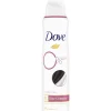 Dove Invisible 0% Deodorant Spray 150 ML