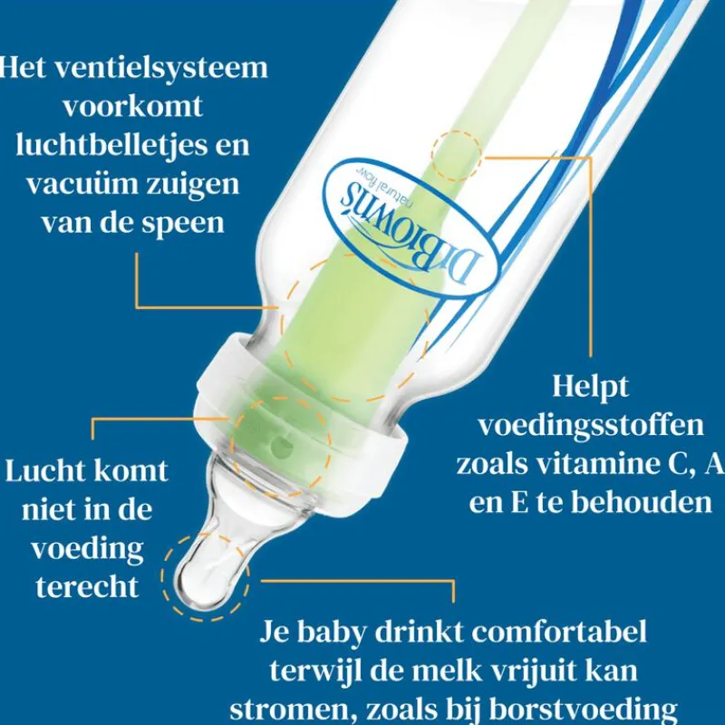Dr. Brown's Dr. Brown’s Anti-Colic Brede Halsfles 150 ML