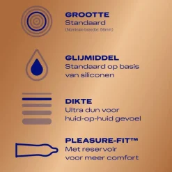 Durex Nude Classic Condooms 20 stuks