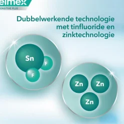 Elmex Sensitive Plus Gum Tandpasta - 75ML