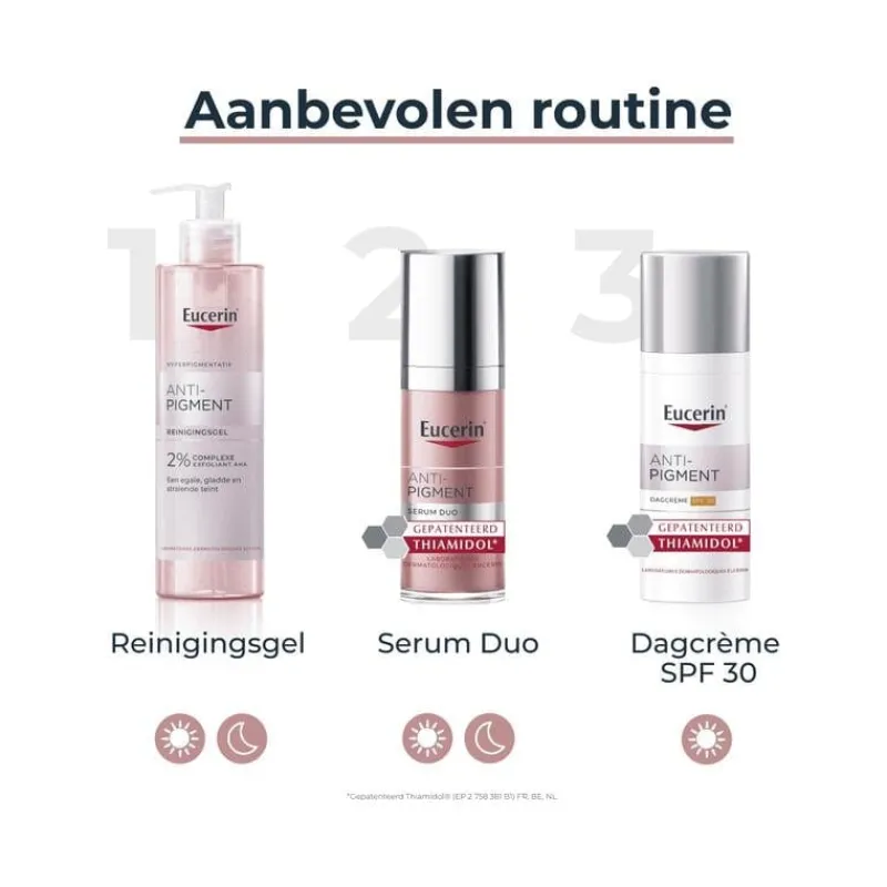 Eucerin Anti-Pigment Reinigingsgel - 400 ML