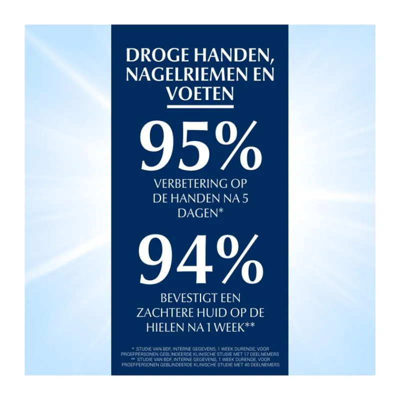 Eucerin Aquaphor Huidherstellende Zalf 40 GR