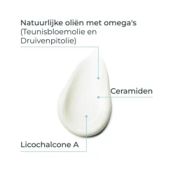 Eucerin AtopiControl Kalmerende Gezichtscrème 50 ML