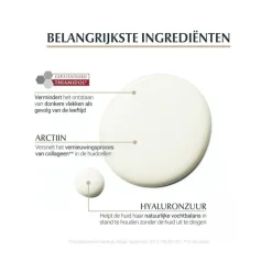 Eucerin Hyaluron-Filler + Elasticity 3D Serum 30 ML
