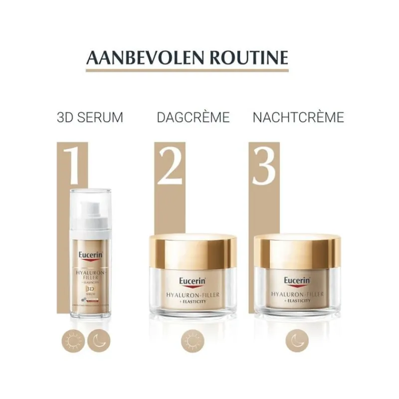 Eucerin Hyaluron-Filler + Elasticity 3D Serum 30 ML