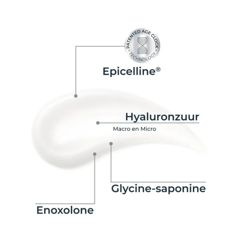 Eucerin Hyaluron-Filler Epigenetic Youth Serum