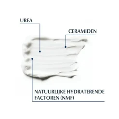 Eucerin UreaRepair PLUS Body Lotion 10% Urea 400 ML