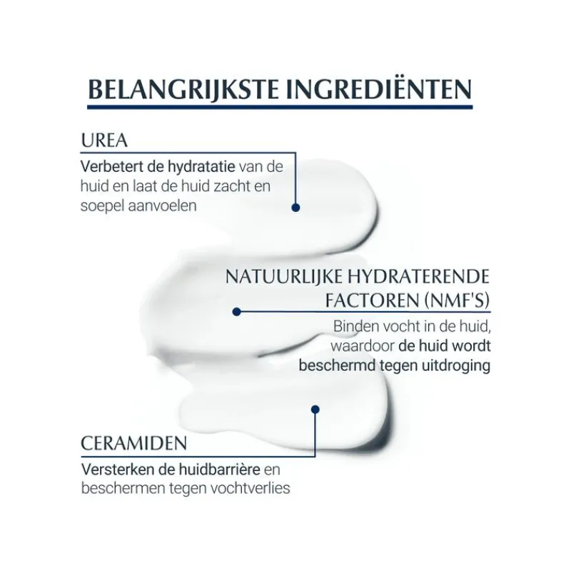 Eucerin UreaRepair PLUS Bodycrème 5% Urea 450 ML