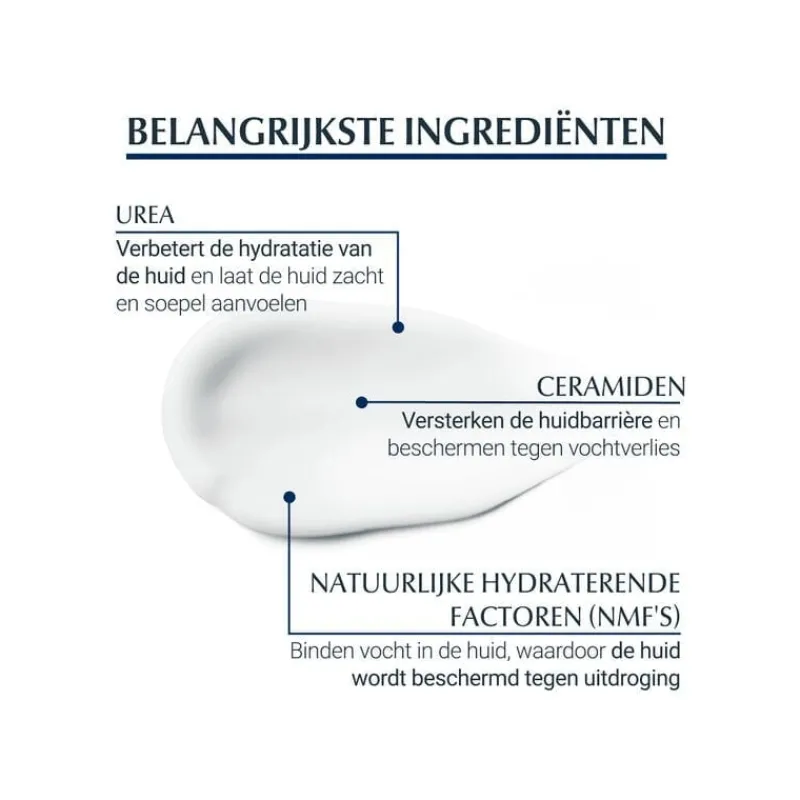Eucerin UreaRepair PLUS Voetcrème 10% Urea 100 ML