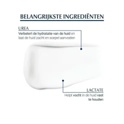 Eucerin UreaRepair Verzachtende Gezichtscrème 5% Urea 50 ML