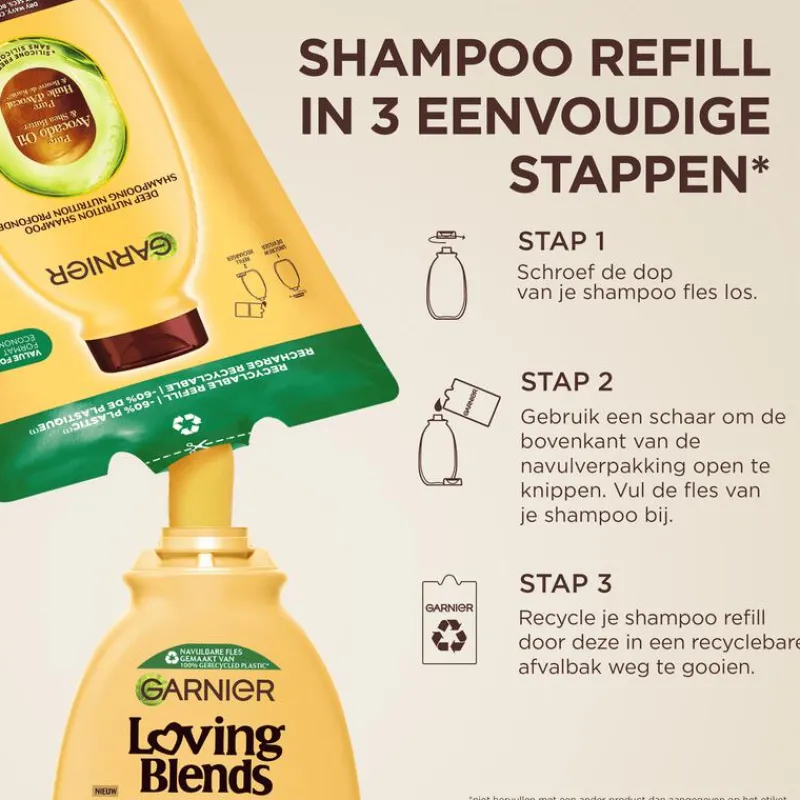 Garnier Loving Blends Refill Avocado Olie & Shea Boter Shampoo Navulling 250 ML